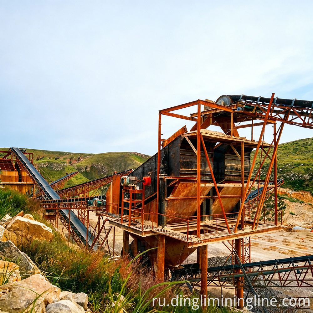 Sand and Gravel Crushing Plant